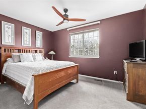 9050 W San Juan Drive, Littleton CO 80128