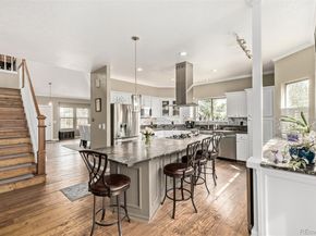 9050 W San Juan Drive, Littleton CO 80128