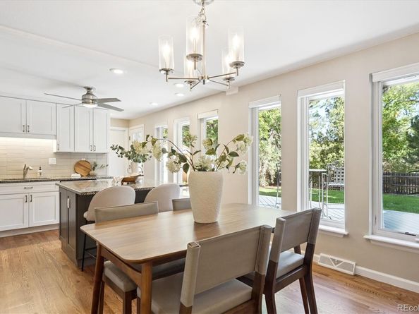 4255 Apache Road, Boulder CO 80303