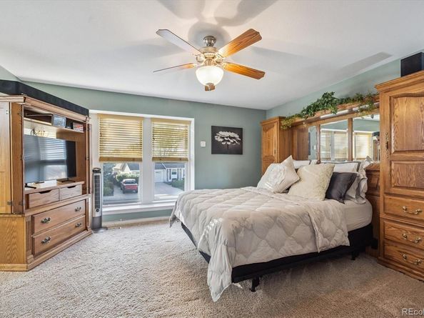 5810 S Perth Place, Centennial CO 80015