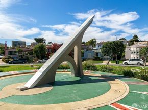 258 Victoria Street, San Francisco CA 94132