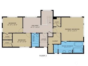 5942 21st Avenue SW, Seattle WA 98106