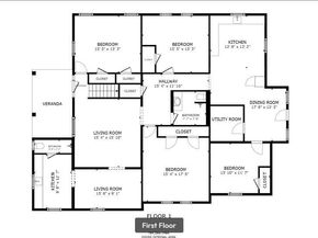 909 W E Avenue E, Garland Texas 75040