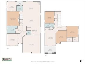 5717  Spirit Lake Drive , Fort Worth Texas 76179