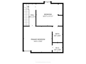 2702  Douglas Avenue  121, Dallas Texas 75219