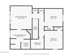 1552  Dublin Circle , Grapevine Texas 76051