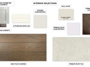 2832  Buckinghom Lane , Celina Texas 75009