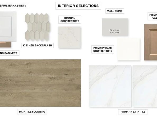 1297  White Pine Drive , Haslet Texas 76052