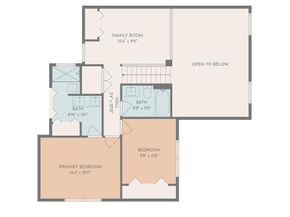 700  Silverstone Lane , Irving Texas 75063