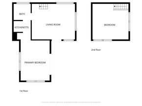 6931  Lindsley Avenue , Dallas Texas 75223