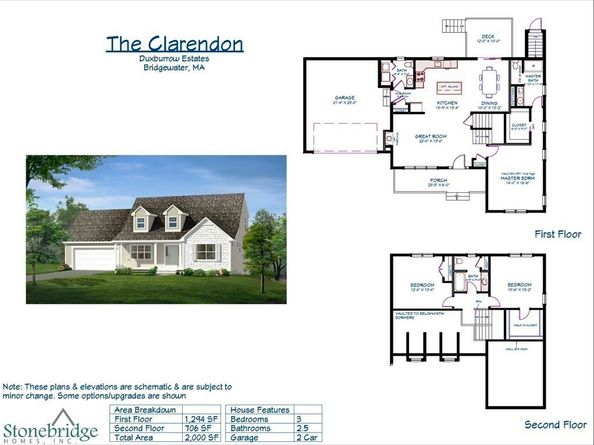 60 Titicut Avenue Lot 41, Bridgewater MA 02324