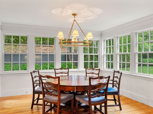 316 Johnson Street, North Andover MA 01845