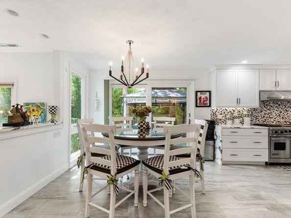2 Mallard Way, Gloucester MA 01930
