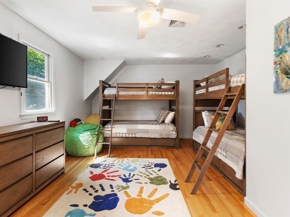 2 Mallard Way, Gloucester MA 01930