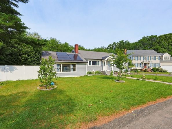 14 Lewis Rd, Randolph MA 02368