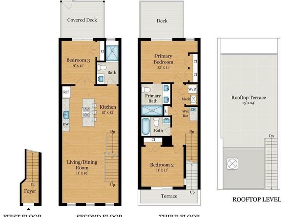 5403 5TH Street NW B, Washington DC 20011