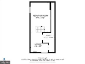 444 Lemonte Street, Philadelphia PA 19128