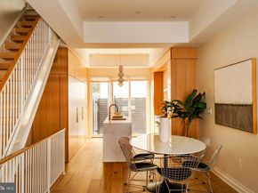 516 S 21st Street, Philadelphia PA 19146