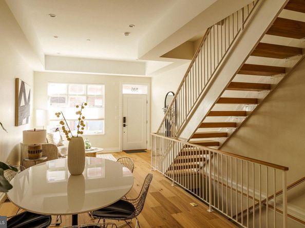 516 S 21st Street, Philadelphia PA 19146