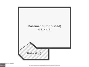 1212 Rebel Hill Road, Conshohocken PA 19428