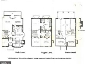 8025 Rising Ridge Road, Bethesda MD 20817