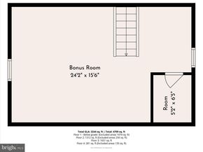 501 College Avenue, Haverford PA 19041