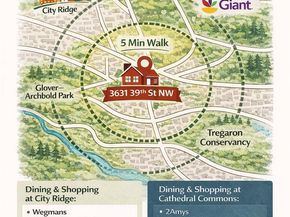 3631 39TH Street NW A313, Washington DC 20016