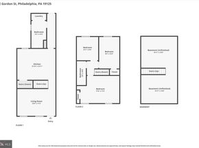 2442 E Gordon Street, Philadelphia PA 19125