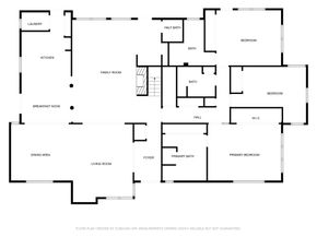 3449 N Parkwood Drive, Houston TX 77021