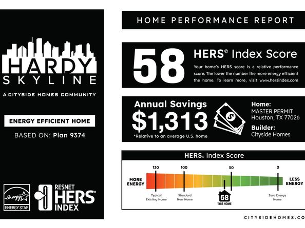 1808 Elysian Street, Houston TX 77026