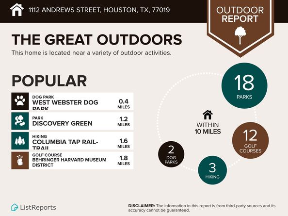 1112 Andrews Street, Houston TX 77019