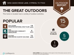 9416 Caddo Ridge Lane, Cypress TX 77433