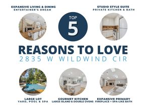 2835 W Wildwind Circle, Spring TX 77380