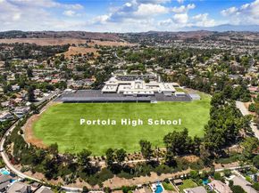 15345 Georgetown, Chino Hills CA 91709