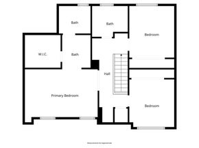 12476 Park, Chino CA 91710