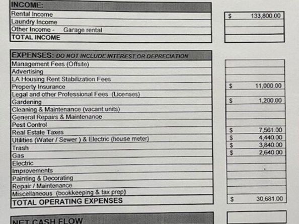 404 Porter Street, Glendale CA 91205