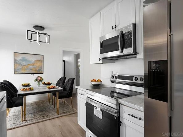 4180 Cleveland 10, San Diego CA 92103