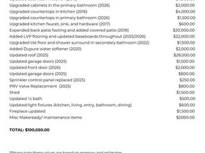 1108 Camden CV, Cedar Park TX 78613