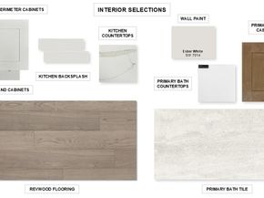 168 La Venta LOOP, Liberty Hill TX 78642