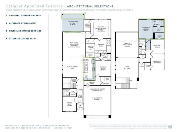 1321 White Mistflower DR, Leander TX 78641