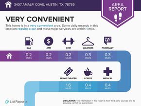 3407 Amalfi CV, Austin TX 78759