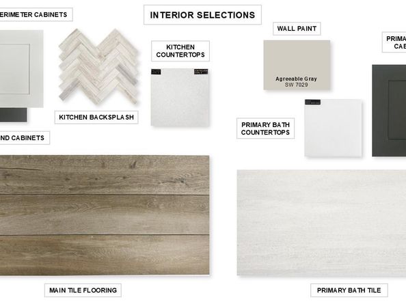 1516 Rodeo Ridge DR, Georgetown TX 78628