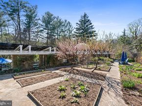 2325 Porter Street NW, Washington DC 20008