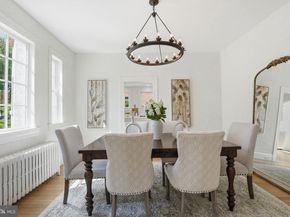 1815 N Highland Street, Arlington VA 22201