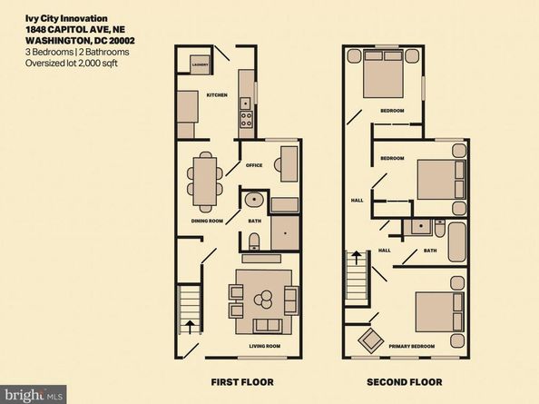 1848 Capitol Avenue NE, Washington DC 20002