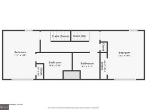 740 S Columbus Boulevard 16, Philadelphia PA 19147