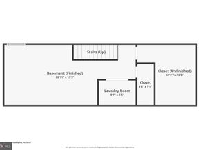 740 S Columbus Boulevard 16, Philadelphia PA 19147