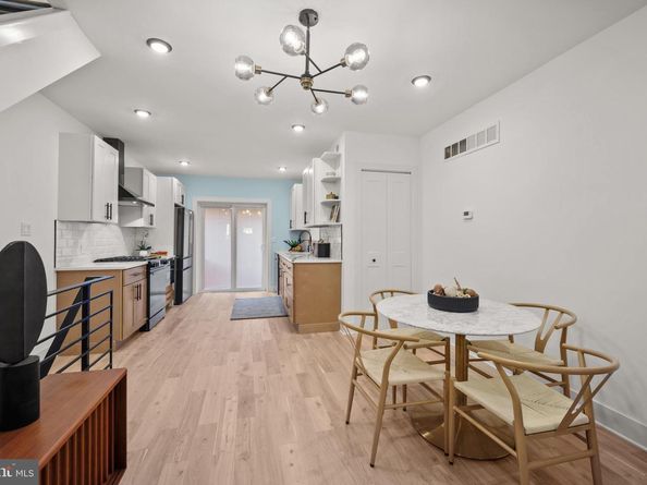 5029 Pentridge Street, Philadelphia PA 19143
