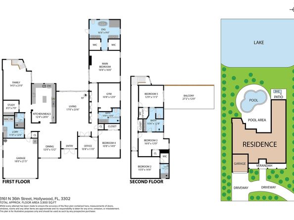 3161 N 36th St, Hollywood FL 33021