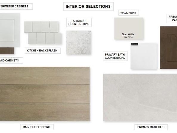 1316 Snowdrop DR, Georgetown TX 78628